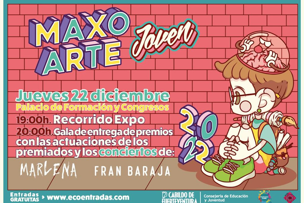 La Gala De Entrega De Los Premios Maxo Arte Joven 2022 Se Celebra El 22